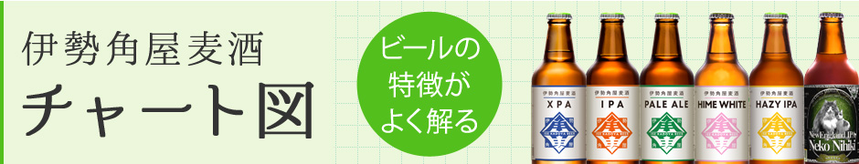 クラフトビール 地ビールの通販 伊勢角屋麦酒